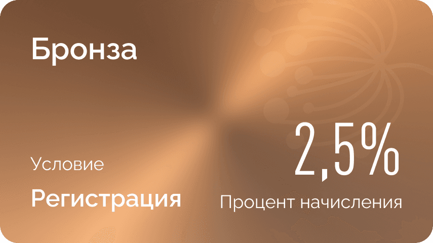 Карта лояльности MateFlowers
